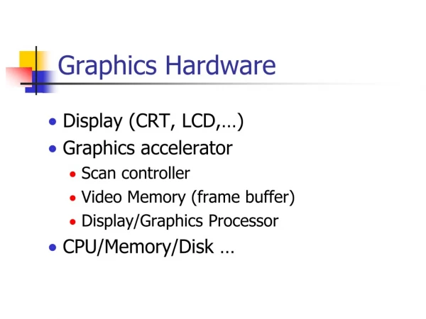 Graphics Hardware