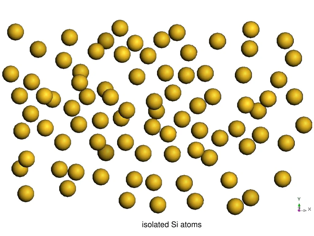 isolated si atoms