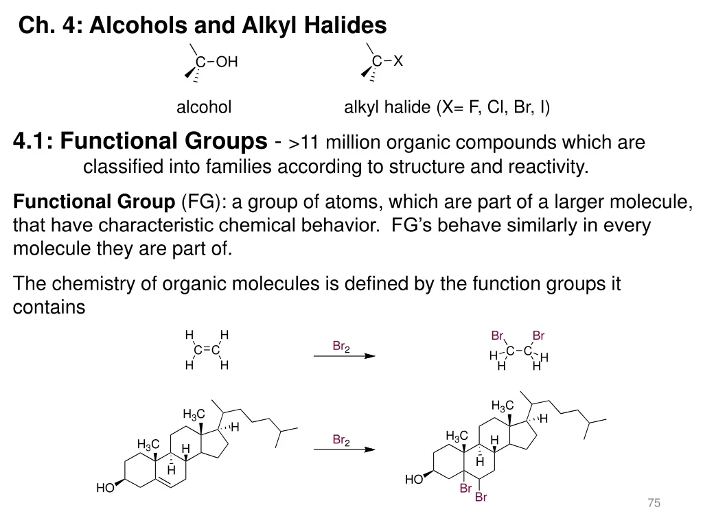 ch 4 alcohols and alkyl halides
