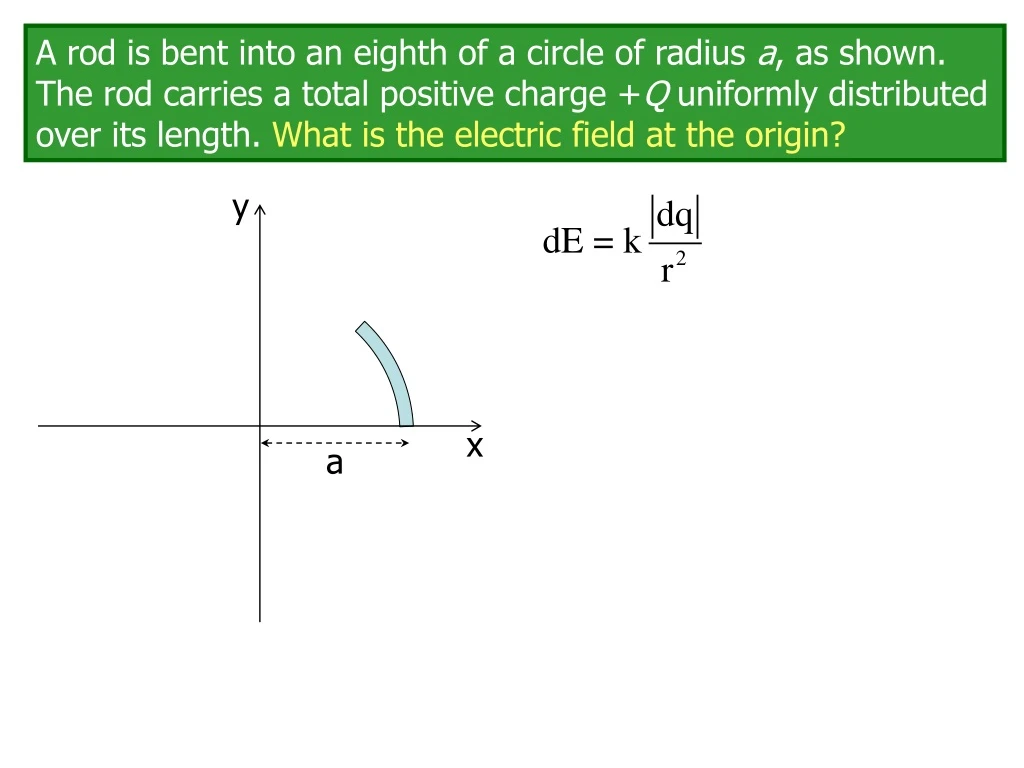 a rod is bent into an eighth of a circle