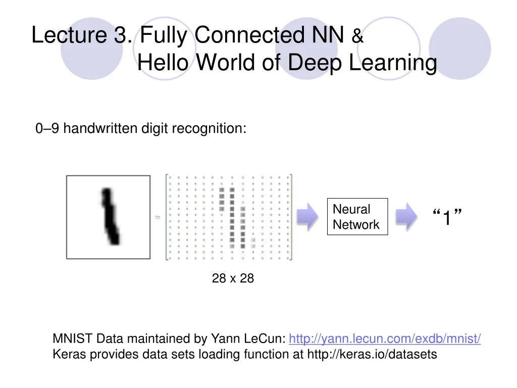 lecture 3 fully connected nn hello world of deep learning