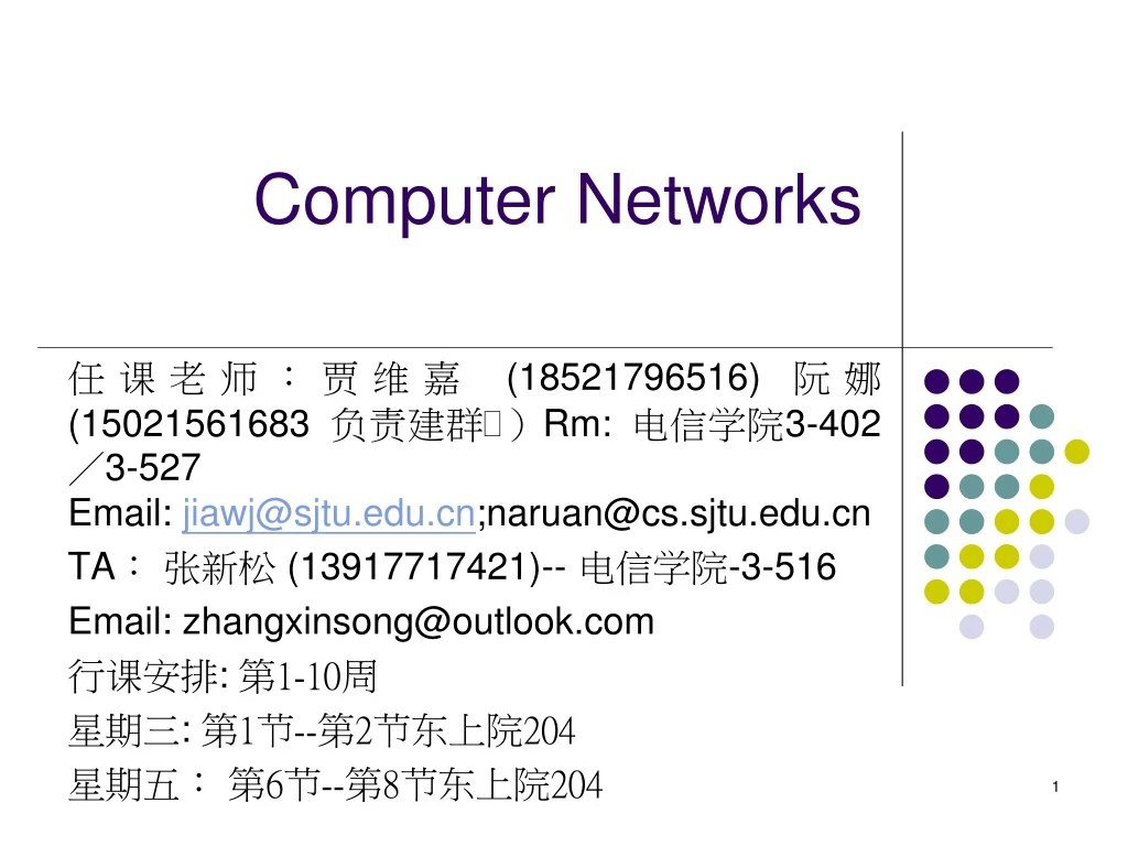 computer networks