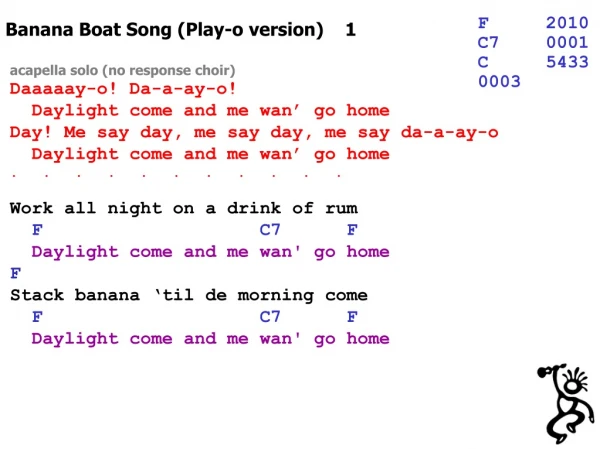 Banana Boat Song (Play-o version)    1
