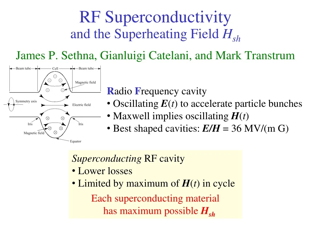 rf superconductivity and the superheating field h sh