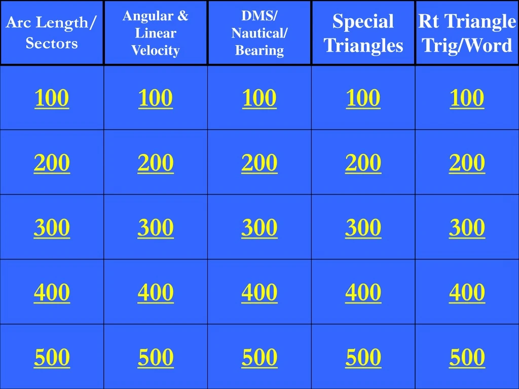 arc length sectors