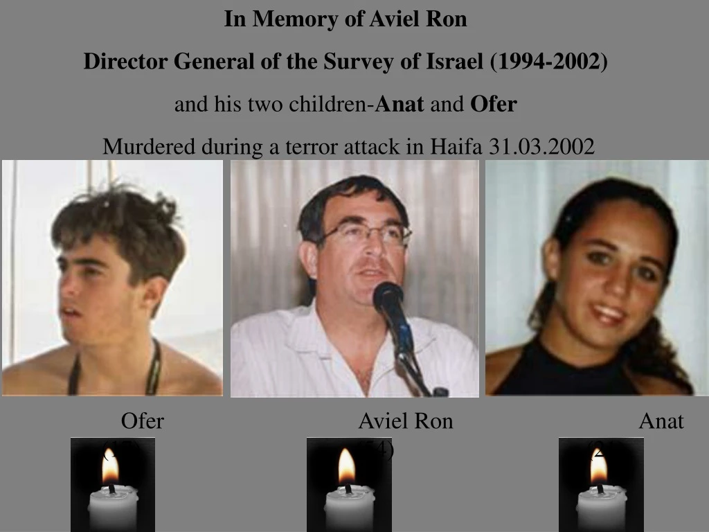 in memory of aviel ron director general