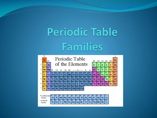Periodic Table  Families