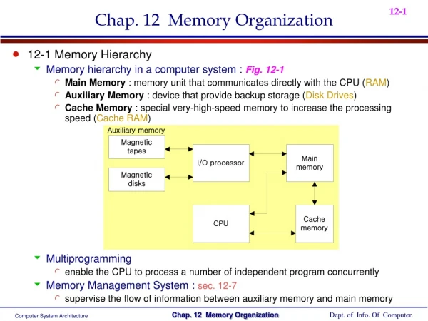 Chap. 12  Memory Organization