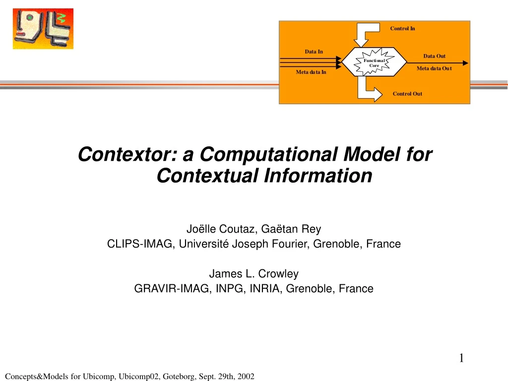 contextor a computational model for contextual
