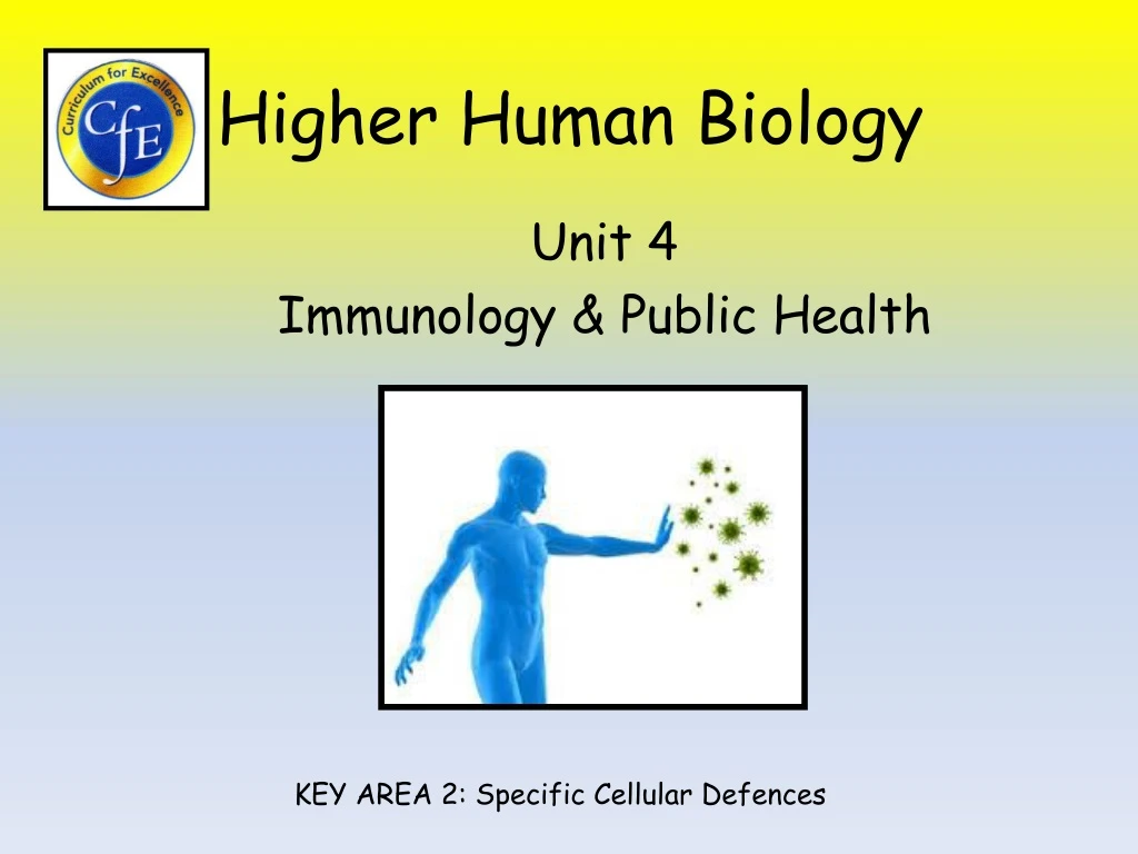 higher human biology