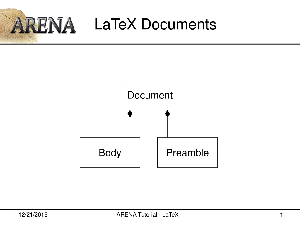 latex documents