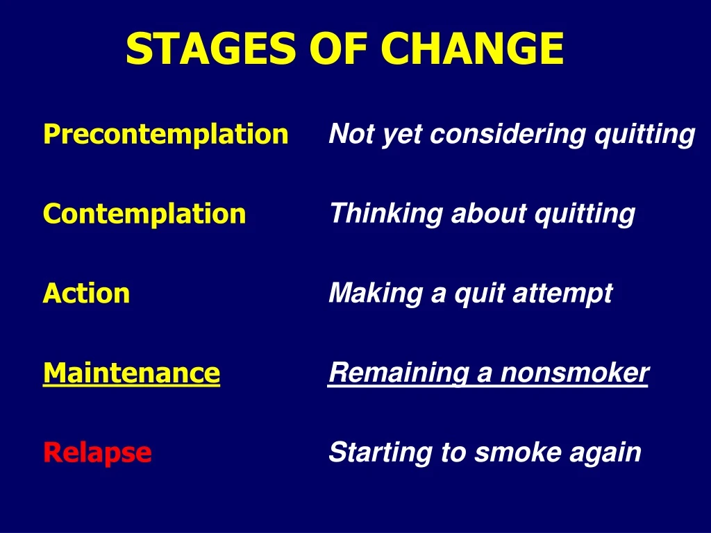 stages of change