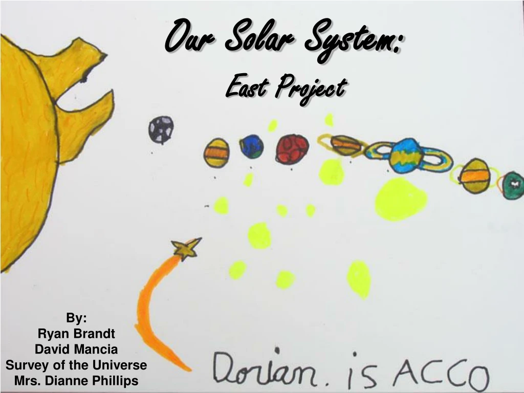 our solar system east project