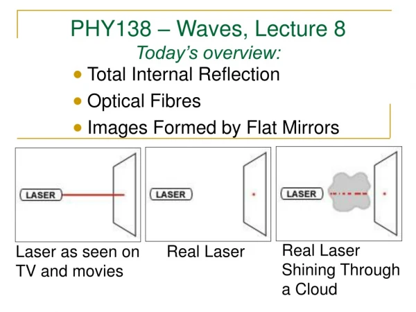 PHY138 – Waves, Lecture 8 Today’s overview: