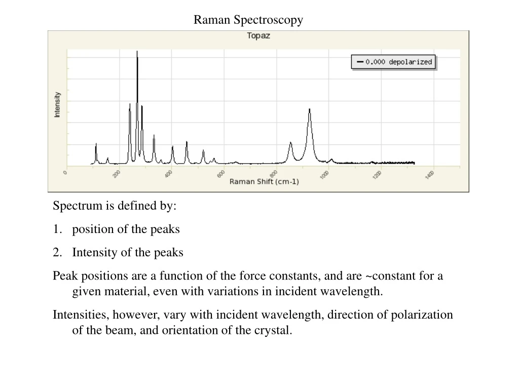 raman spectroscopy