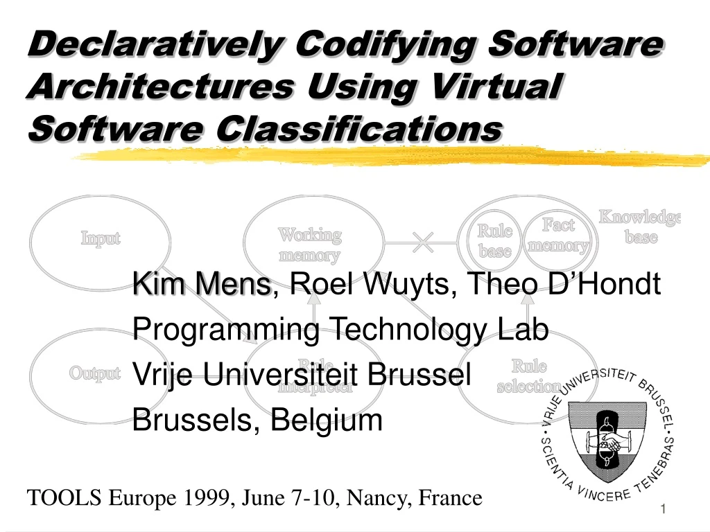 declaratively codifying software architectures using virtual software classifications