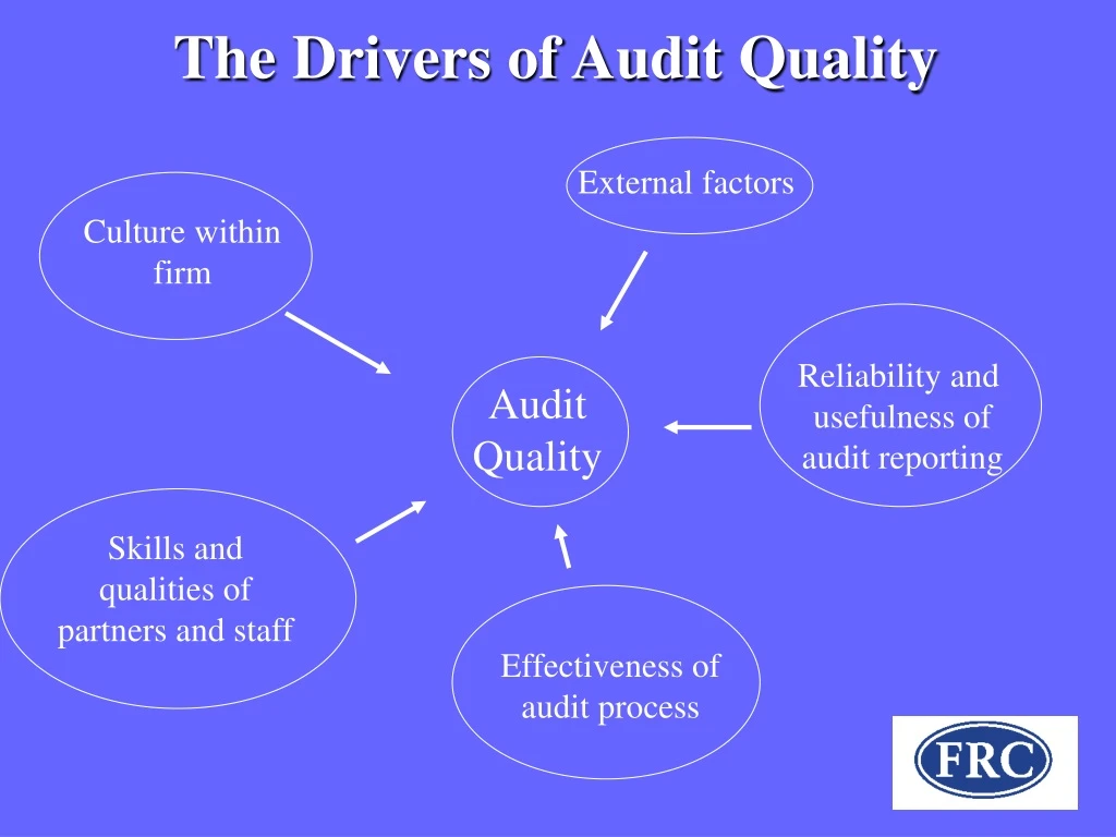 the drivers of audit quality