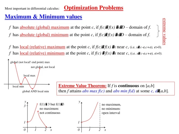 Most important in differential calculus: Optimization Problems