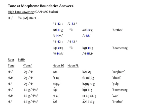 Tone at Morpheme Boundaries Answersː High Tone Lowering  (GAAHMG Sudan)