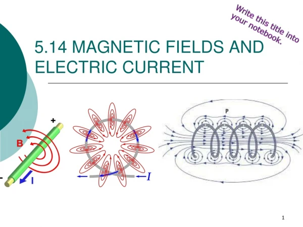 5.14 MAGNETIC FIELDS AND ELECTRIC CURRENT