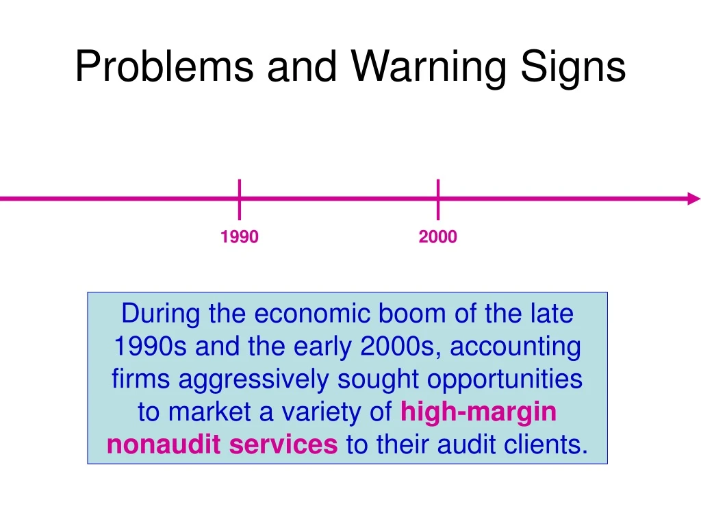 problems and warning signs