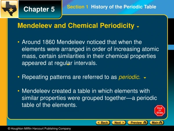 Mendeleev and Chemical Periodicity
