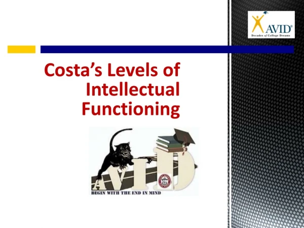 Costa’s Levels of Intellectual Functioning