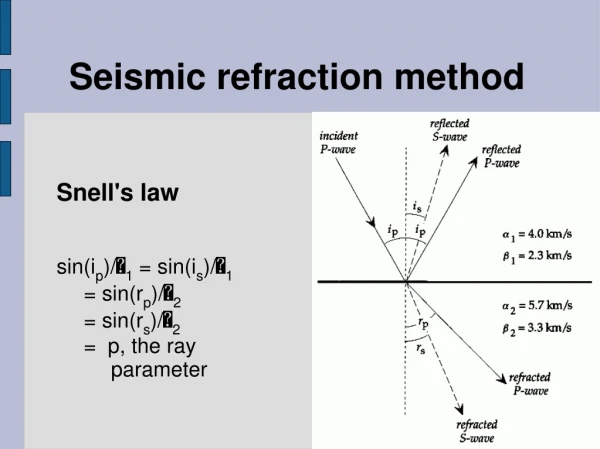 Seismic refraction method