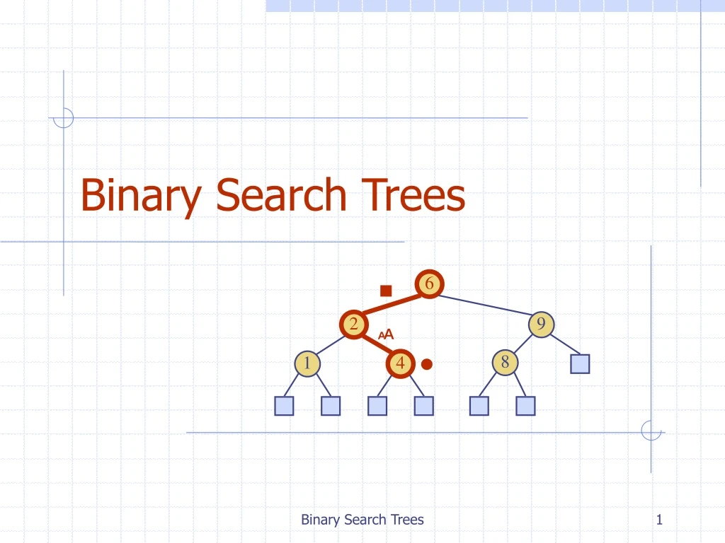 binary search trees