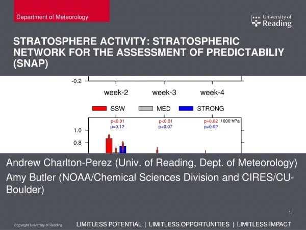 Stratosphere Activity: STRATOSPHERIC NETWORK FOR THE ASSESSMENT OF PREDICTABILIY (SNAP)