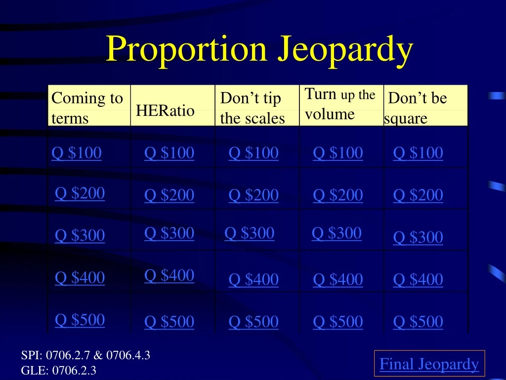 proportion jeopardy