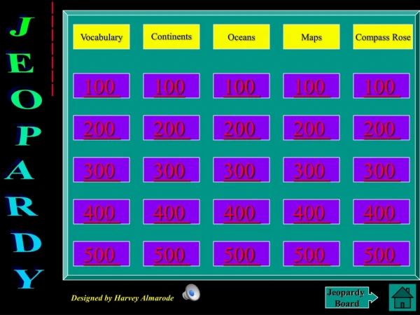 Main Jeopardy Board