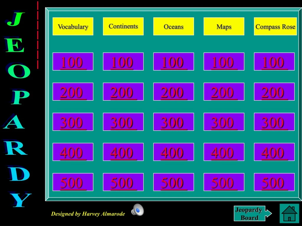 main jeopardy board