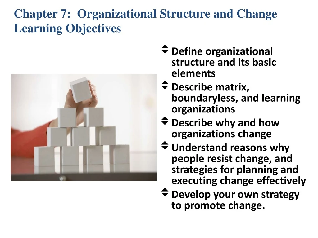 chapter 7 organizational structure and change learning objectives