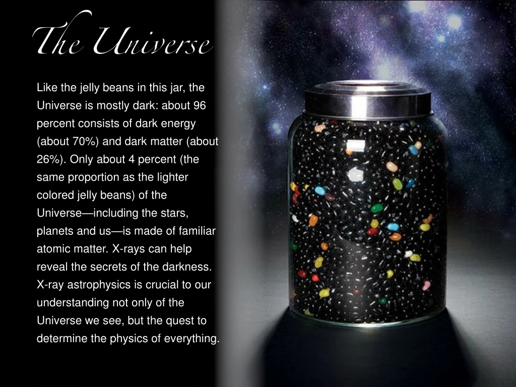 like the jelly beans in this jar the universe