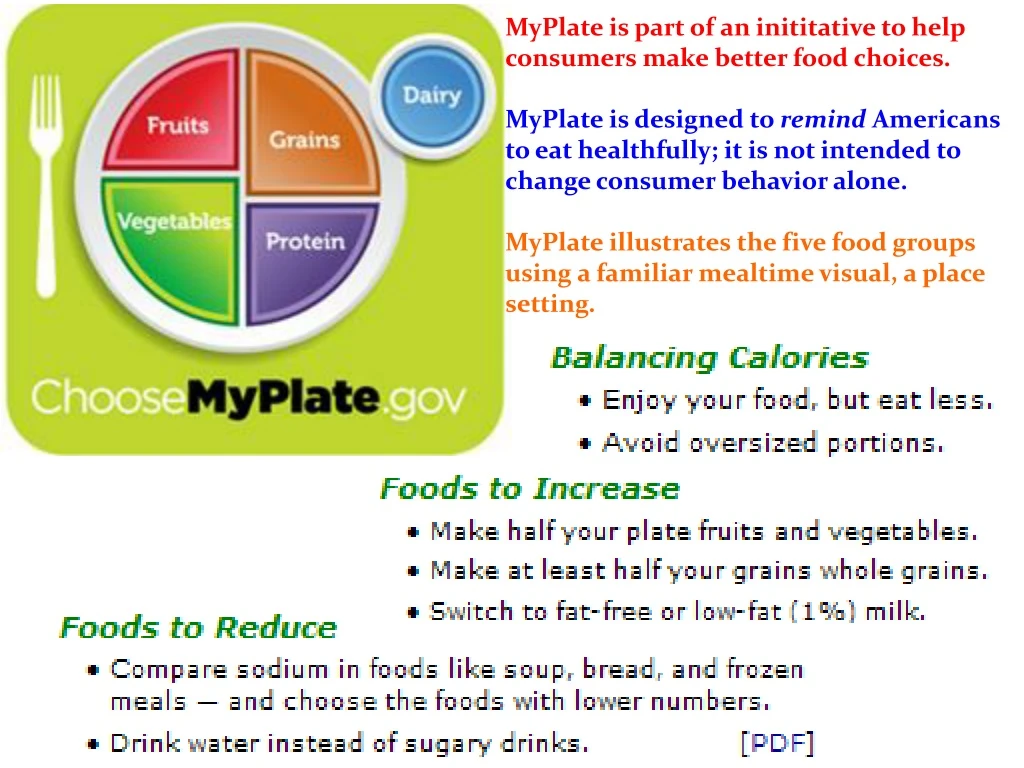 myplate is part of an inititative to help
