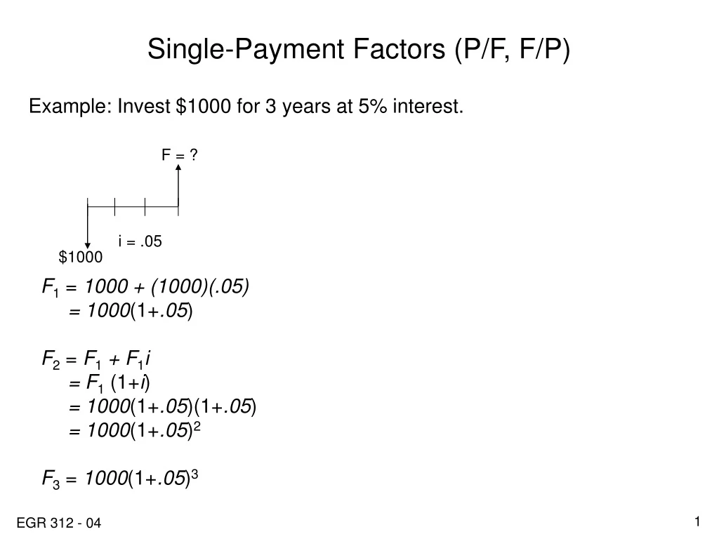 single payment factors p f f p