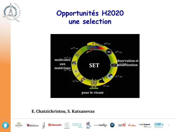 Opportunités H2020  une selection