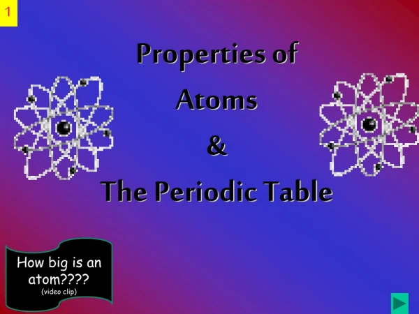 Properties of Atoms &amp;  The Periodic Table
