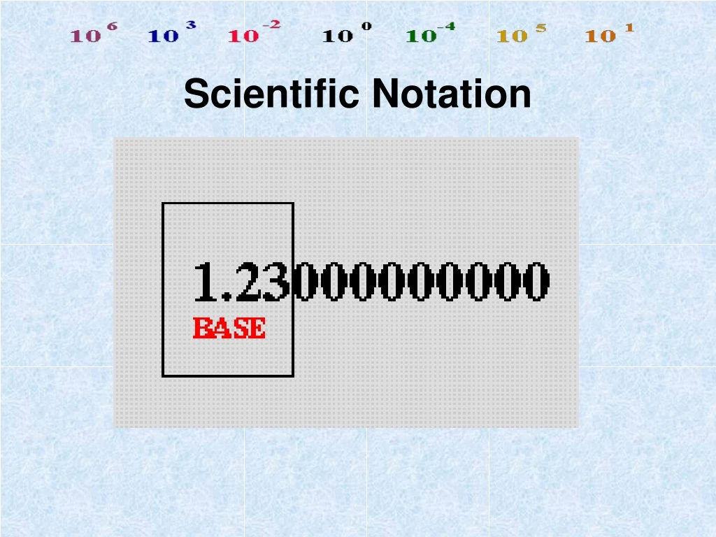 scientific notation