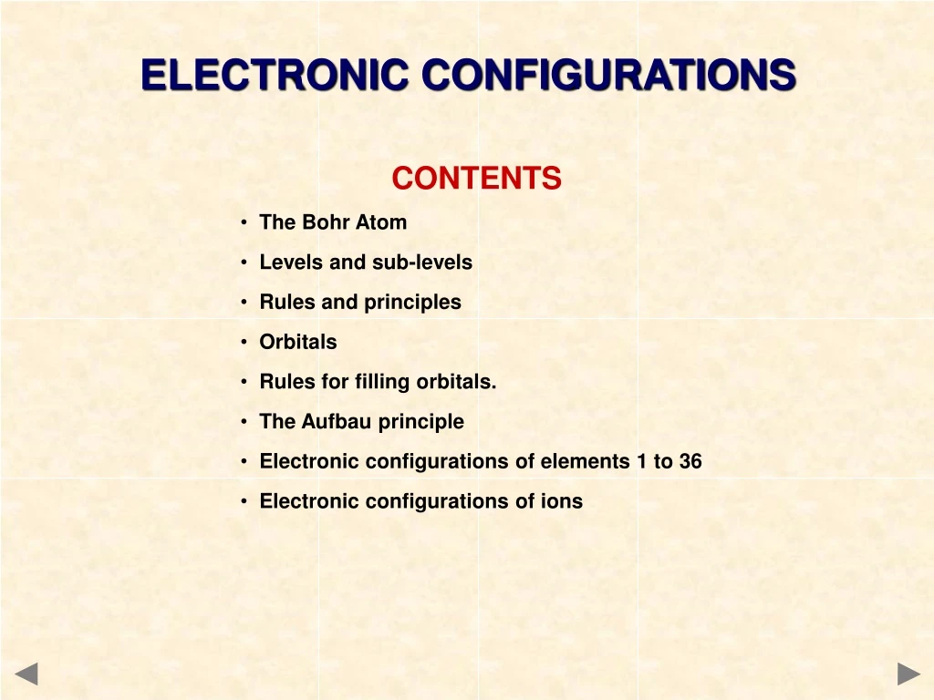 electronic configurations