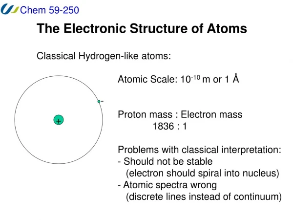 The Electronic Structure of Atoms Classical Hydrogen-like atoms: