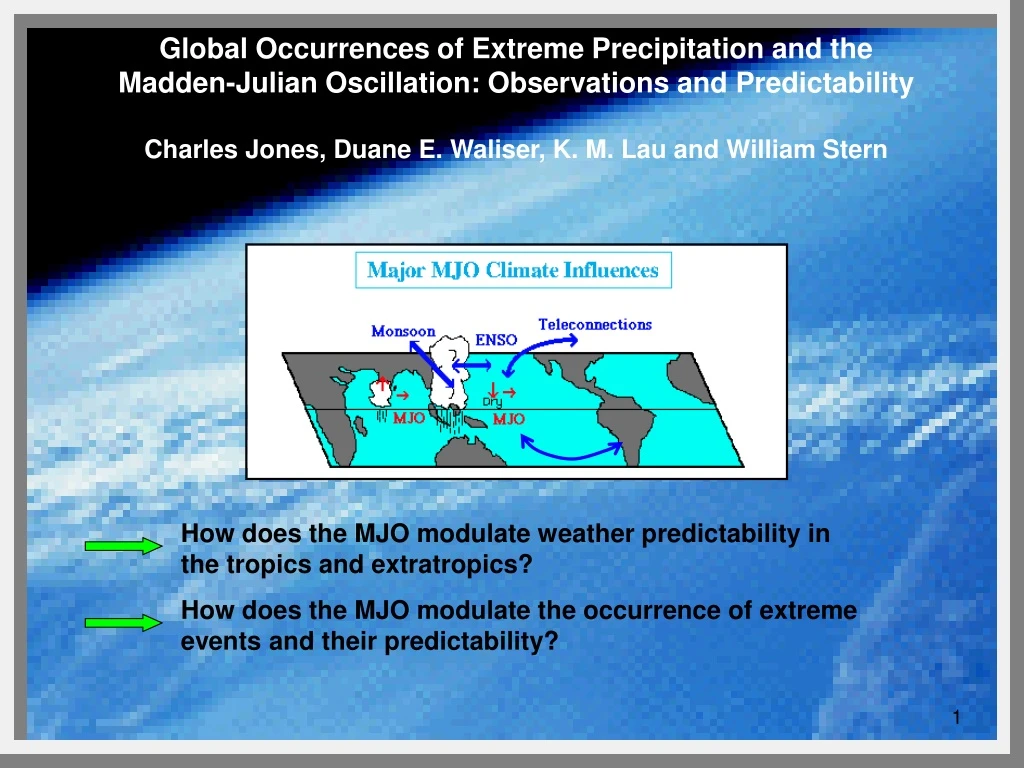global occurrences of extreme precipitation