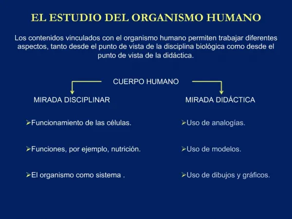 ESTUDIO DEL ORGANISMO HUMANO 2012