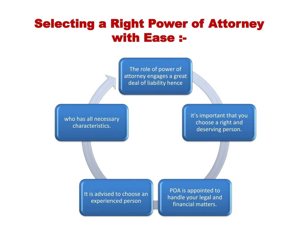 selecting a right power of attorney selecting
