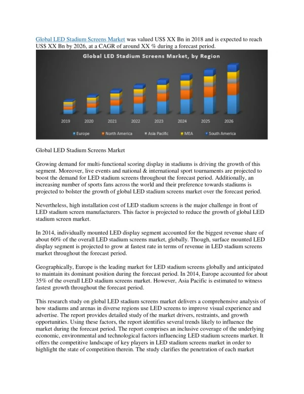 global led stadium screens market was valued