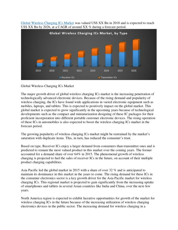 global wireless charging ics market was valued