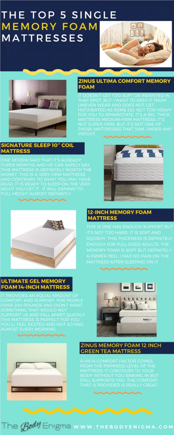 Top 5 Single Memory Foam Mattresses [Infographic]