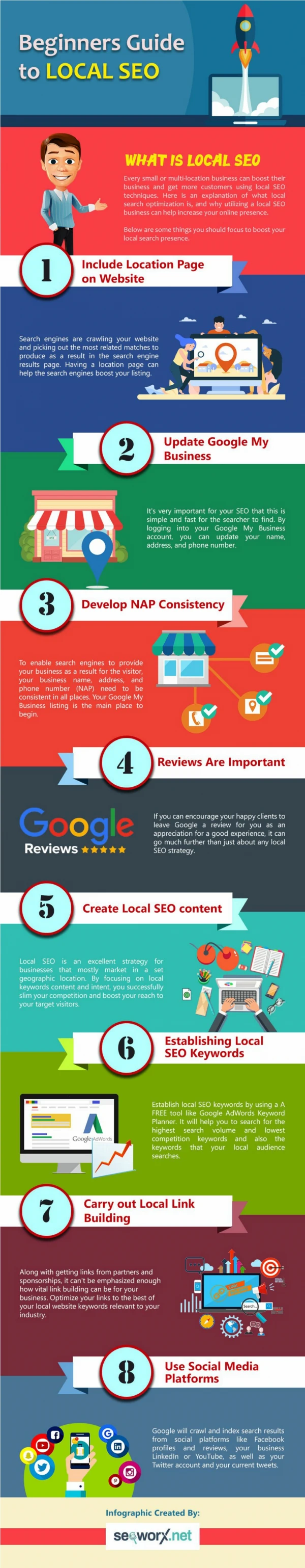 Beginners Guide To Local SEO [Infographic]