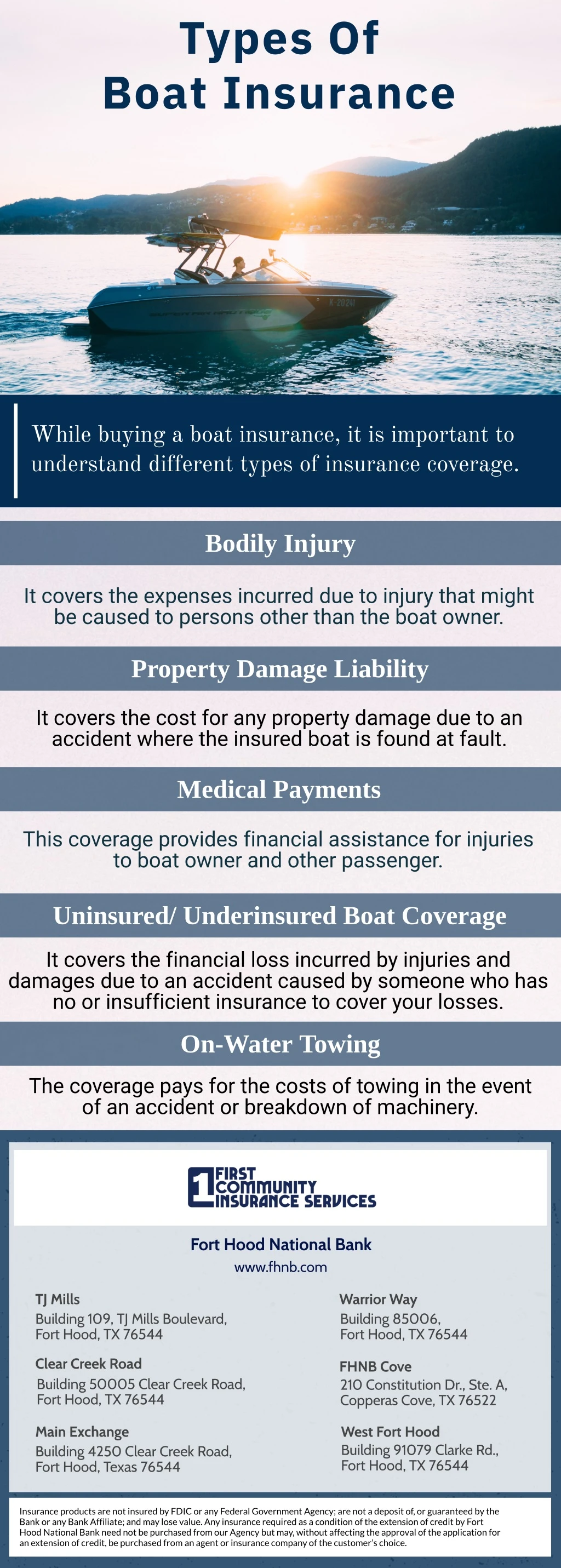 types of boat insurance